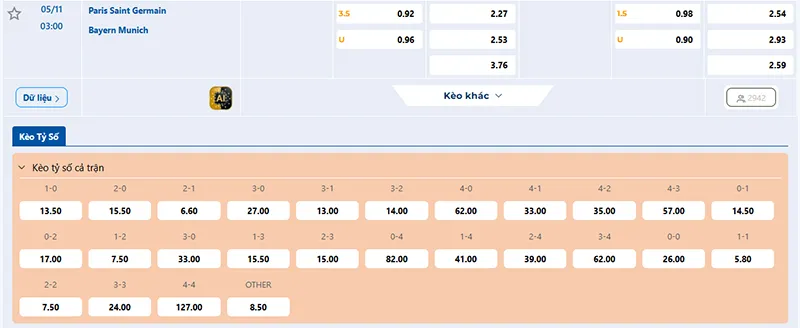 Thông tin tỷ lệ kèo PSG vs Bayern Munich  03h00 ngày 05/11/2025