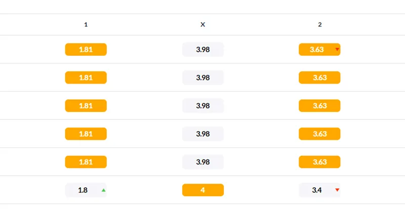 Thông tin tỷ lệ kèo Lào vs Brunei 16h00 ngày 24/9/2026