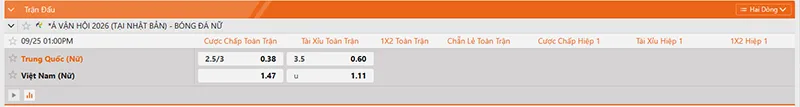 Thông tin tỷ lệ kèo nữ Trung Quốc vs nữ Việt Nam 13h00 ngày 25/9/2026