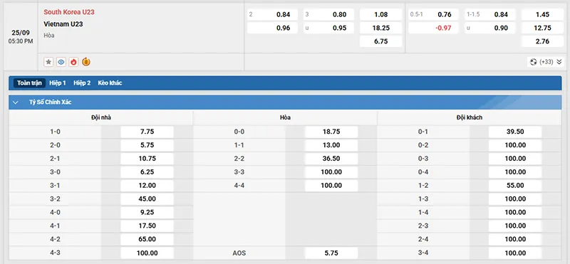 Thông tin tỷ lệ kèo U23 Hàn Quốc vs U23 Việt Nam 17h30 ngày 25/9/2026