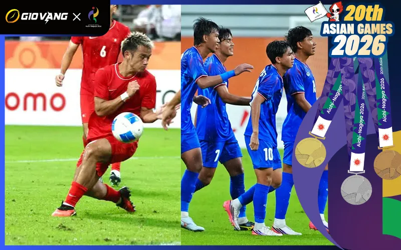 Nhận định soi kèo bóng đá U23 Hongkong vs U23 Thái Lan 14h00 ngày 20/9/2026