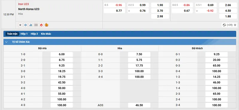 Thông tin tỷ lệ kèo U23 Iran vs U23 Triều Tiên 12h30 ngày 23/9/2026