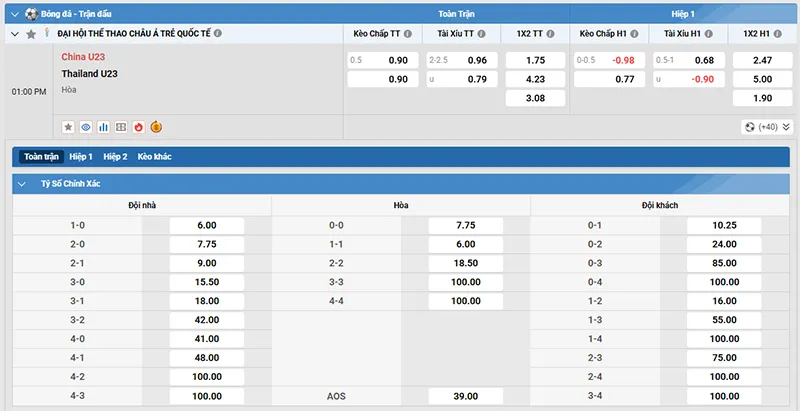 Thông tin tỷ lệ kèo U23 Trung Quốc vs U23 Thái Lan 13h00 ngày 26/9/2026