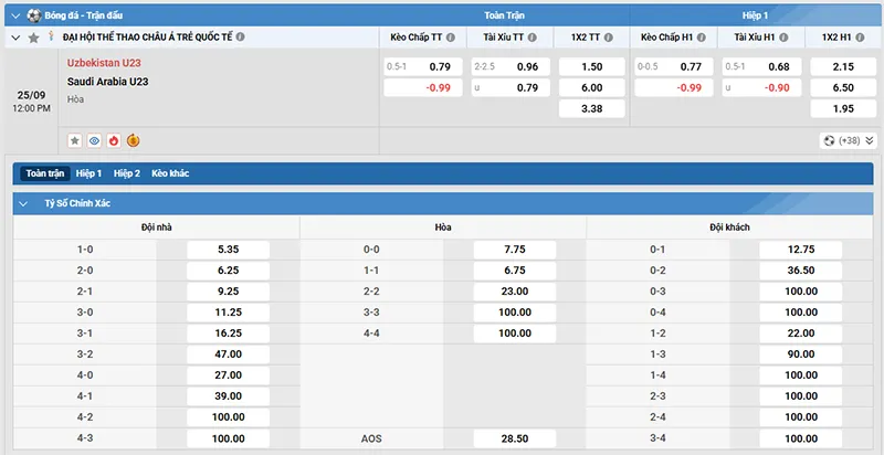 Thông tin tỷ lệ kèo U23 Uzbekistan vs U23 Ả Rập 12h00 ngày 25/9/2026