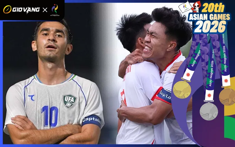 Nhận định soi kèo bóng đá U23 Việt Nam vs U23 Uzbekistan 12h00 ngày 22/9/2026